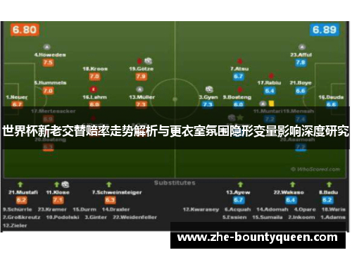 世界杯新老交替赔率走势解析与更衣室氛围隐形变量影响深度研究