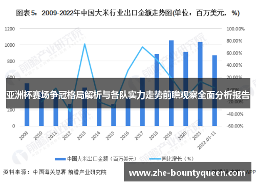 亚洲杯赛场争冠格局解析与各队实力走势前瞻观察全面分析报告 亚洲杯赛场争冠格局解析与各队实力走势前瞻观察全面分析报告