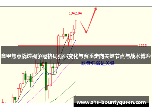 意甲焦点战透视争冠格局强弱变化与赛季走向关键节点与战术博弈