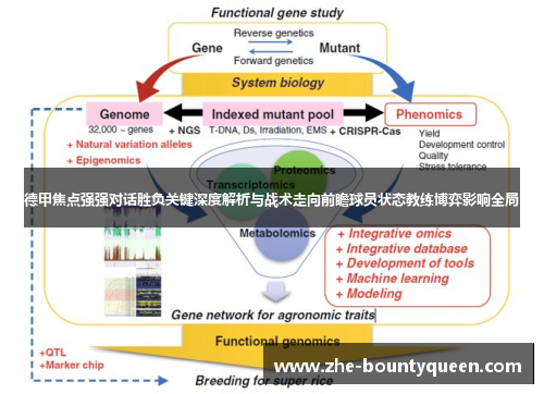 德甲焦点强强对话胜负关键深度解析与战术走向前瞻球员状态教练博弈影响全局
