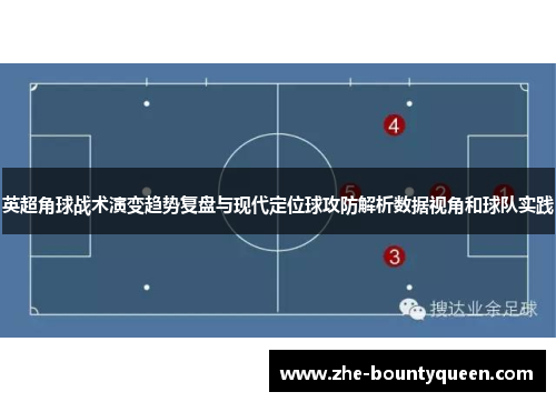 英超角球战术演变趋势复盘与现代定位球攻防解析数据视角和球队实践 英超角球战术演变趋势复盘与现代定位球攻防解析数据视角和球队实践