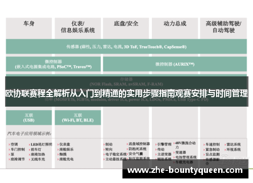 欧协联赛程全解析从入门到精通的实用步骤指南观赛安排与时间管理 欧协联赛程全解析从入门到精通的实用步骤指南观赛安排与时间管理